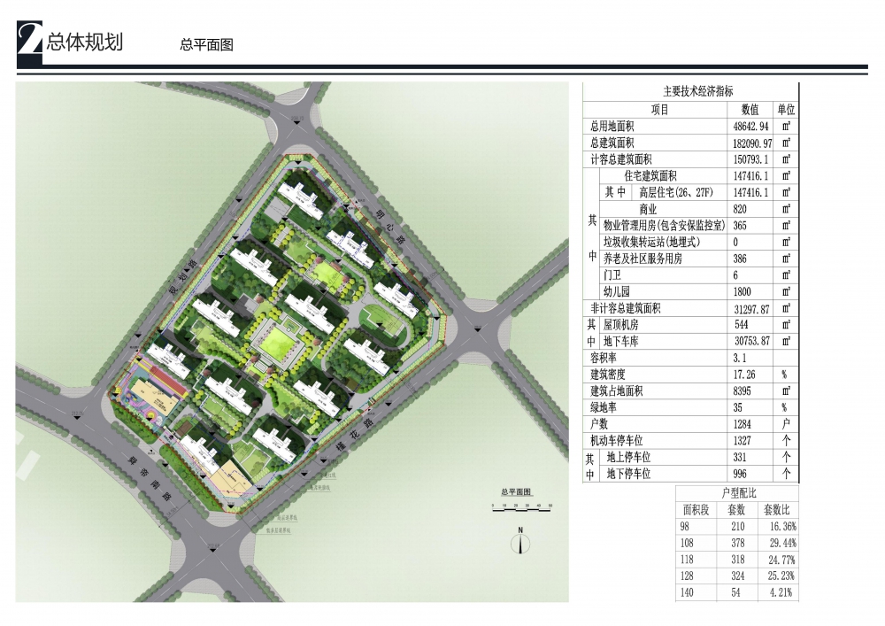 20200408宁远中梁立群首府壹号规划方案文本_18.jpg